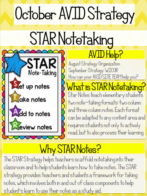 October AVID Strategy - STAR Notetaking 